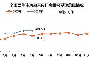 米体：巴斯托尼在英超很有市场，报价超过7000万欧国米才会卖